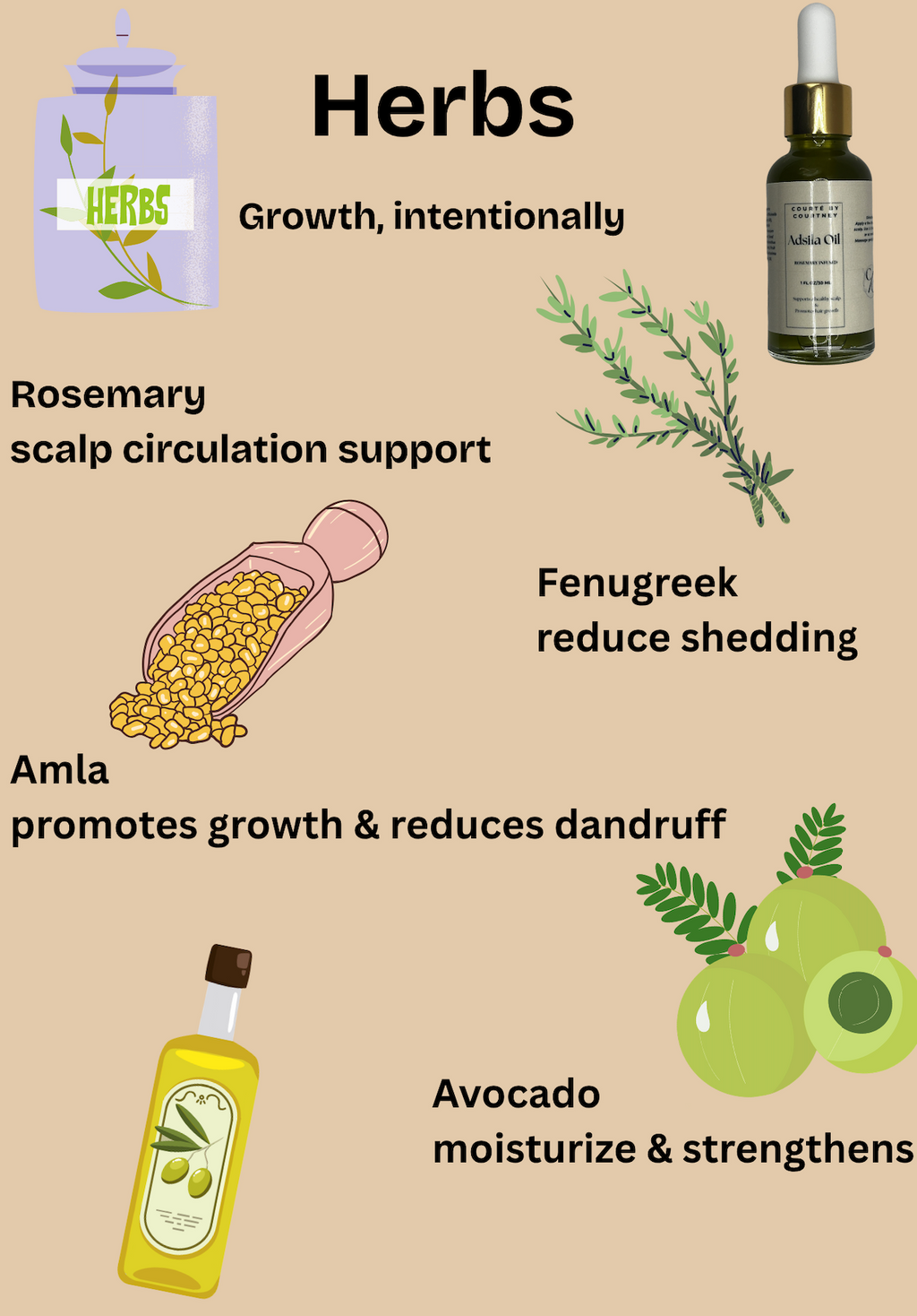 Adsila Hair Growth Oil